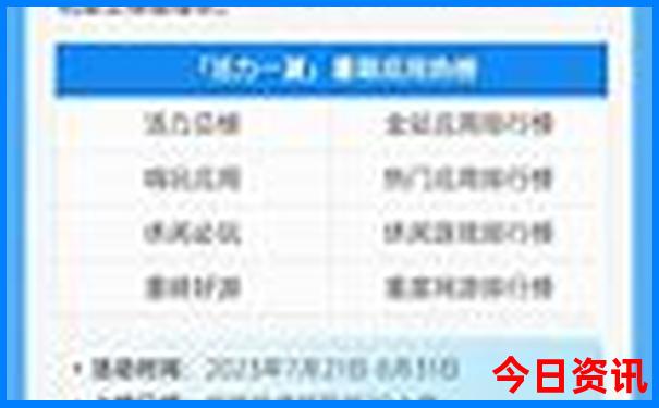 6月去哪里旅游好玩又凉快的?